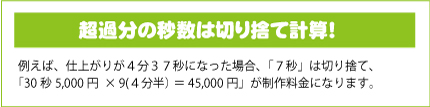 超過分の秒数は切り捨て計算！例えば、仕上がりが４分３７秒になった場合、「７秒」は切り捨て、「30秒5,000円×9（４分半）＝45,000円」が制作料金になります。