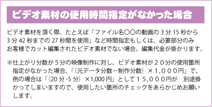 ※仕上がり分数が５分の映像制作に対し、ビデオ素材が２０分の使用箇所